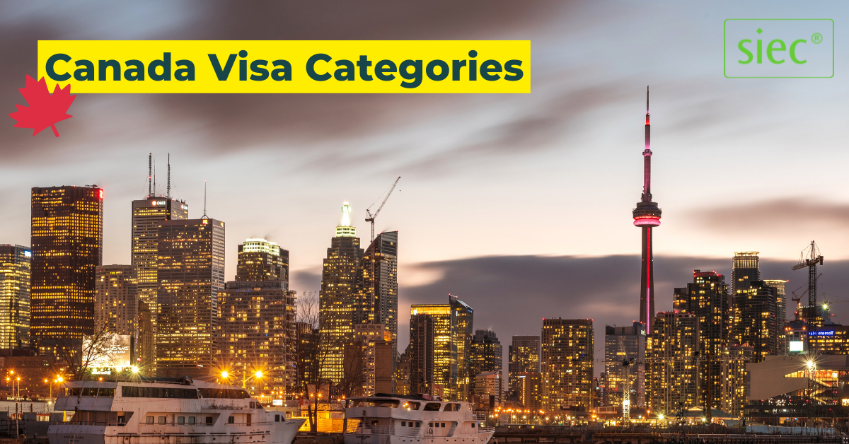 Canada Visa Categories